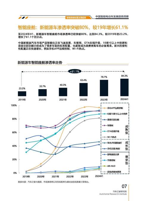 佛山302起亚对未来市场的预测，名爵汽车品牌文化的传播